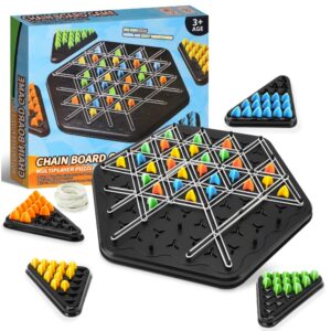 Gra w trojkaty – Strategiczna Gra Chain Board